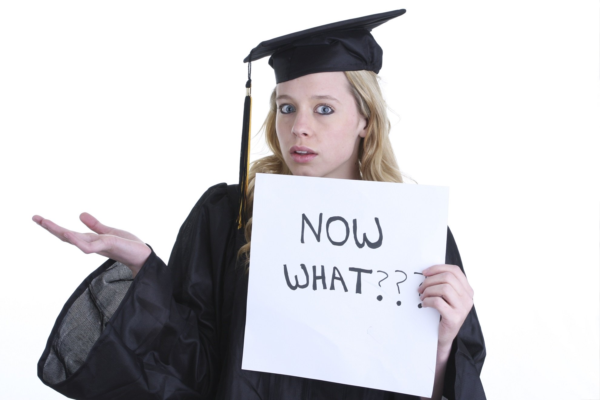 What Should I Do After Graduation 4 Best Career Options Gaurav